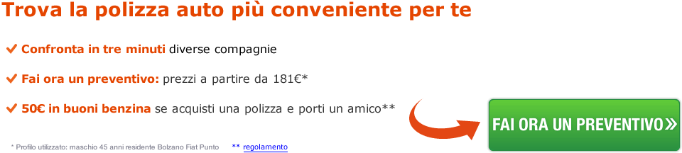 Assicurazioni On Line: Confronta I Migliori Preventivi E Risparmia